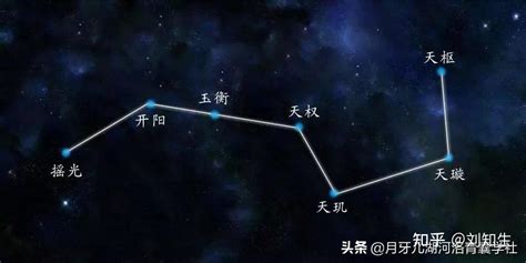 北斗七星阵|天人合一，古代的“天罡北斗阵”为何难以攻破？7颗星有何奥秘？